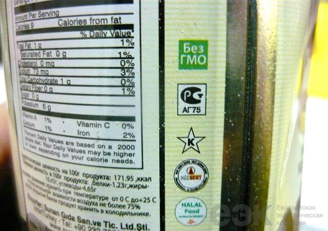 Изменения в техрегламенты ЕАЭС по пищевой продукции